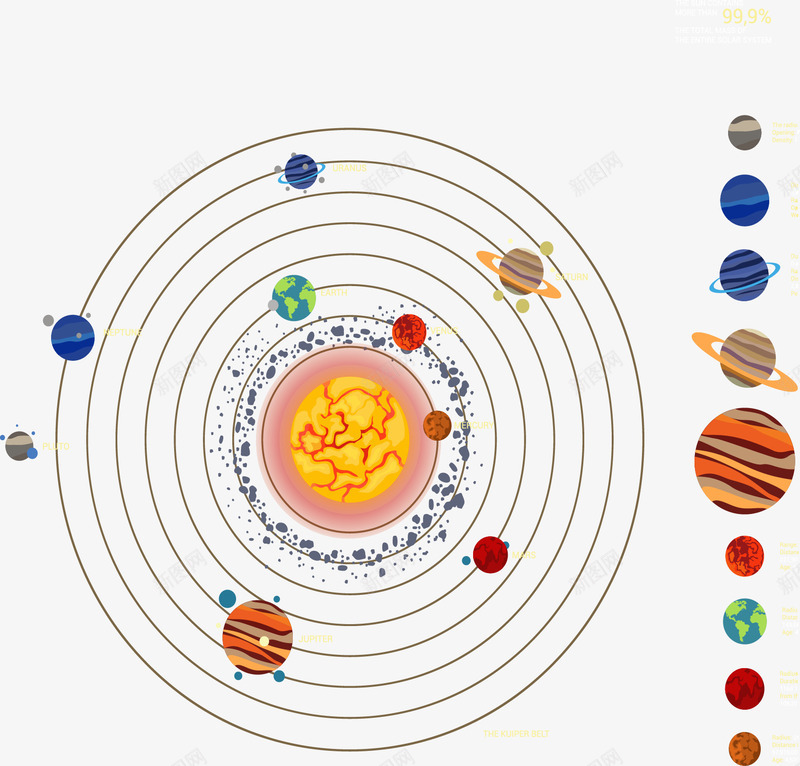 地球规律信息图表PPT矢量图ai免抠素材_88icon https://88icon.com PPT图形 地球图片 地球转动 时尚信息图表 设计元素 矢量图