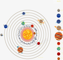 地球规律信息图表PPT矢量图素材