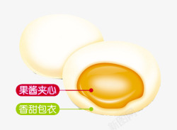 交心手绘棉花糖高清图片