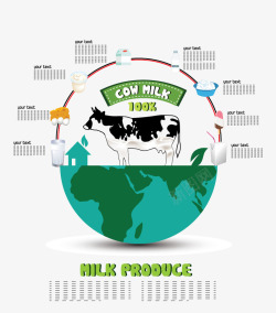 牛奶生产创意图矢量图素材