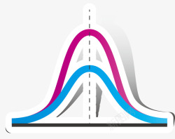 函数曲线图简单的扁平曲线高清图片