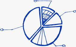 手绘饼状图矢量图素材
