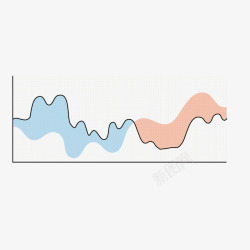 坐标曲线区域线型图素材