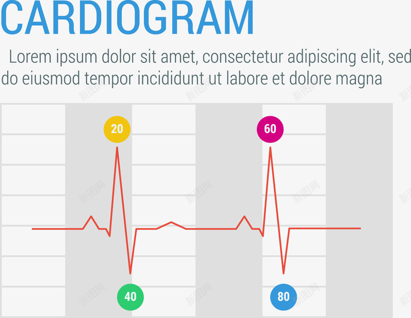 心电图信息图表矢量图ai免抠素材_88icon https://88icon.com PPT演示图表 个性信息图表 时尚信息图表元素 曲线图形 统计元素 矢量图