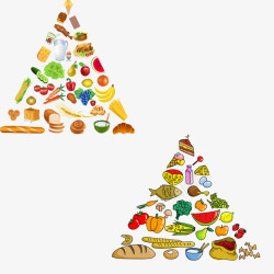 各种食物组成的金字塔矢量图素材