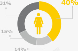 比例说明PPT女性比例说明图标高清图片