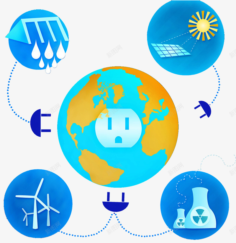 地球新能源png免抠素材_88icon https://88icon.com 堤坝 新能源 核能 水力发电