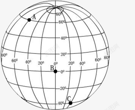 地球版图地理地球经纬图图标图标