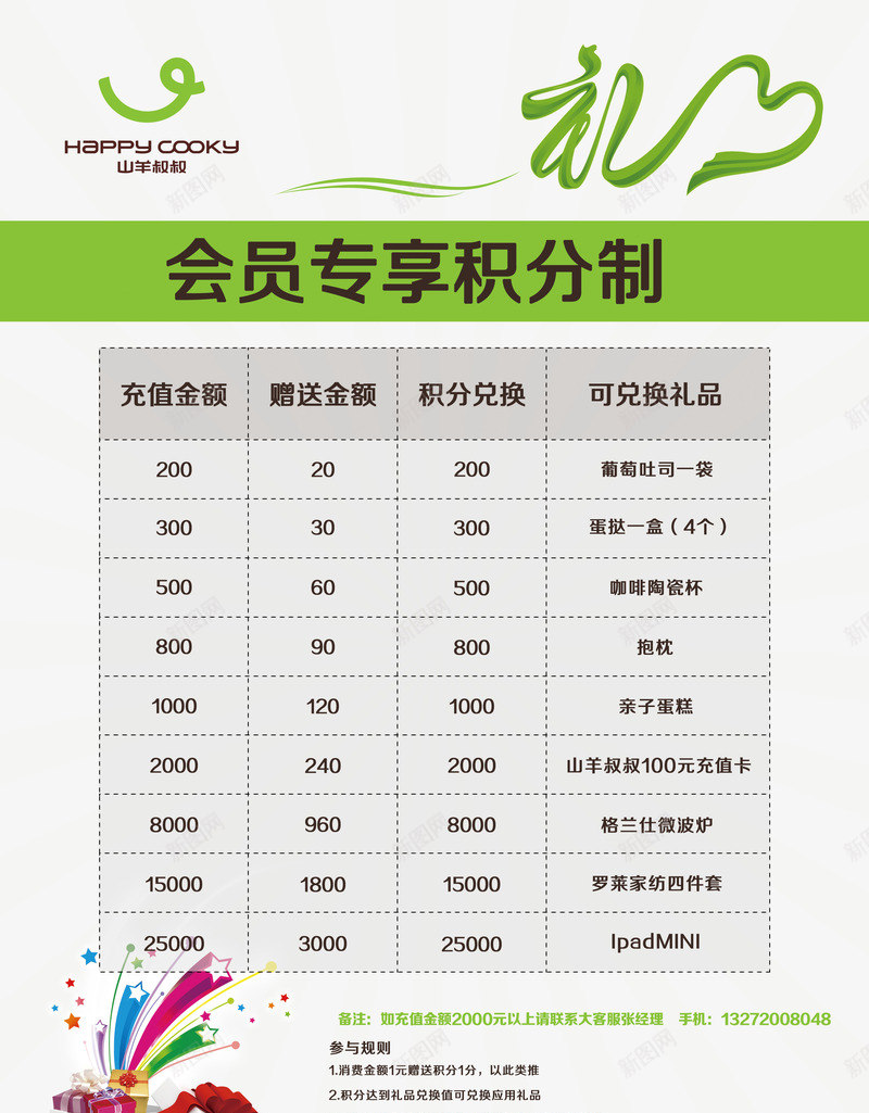 会员专享计分制png免抠素材_88icon https://88icon.com 会员专享计分制 促销 免抠素材 兑奖 兑换礼品 字体艺术字 广告设计 淘宝免费素材天猫设计素材 礼 积分兑奖 素材 艺术字体下载
