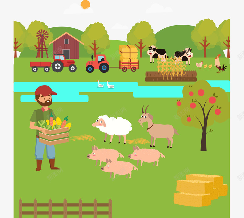 特色牧场png免抠素材_88icon https://88icon.com 太阳 小树 小猪 房屋 牧场 绵羊 苹果树 货车