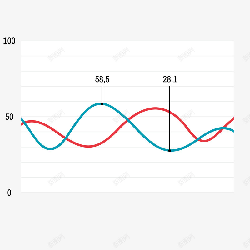 彩色曲线矢量图ai免抠素材_88icon https://88icon.com 彩色 数据 曲线 素材 矢量图