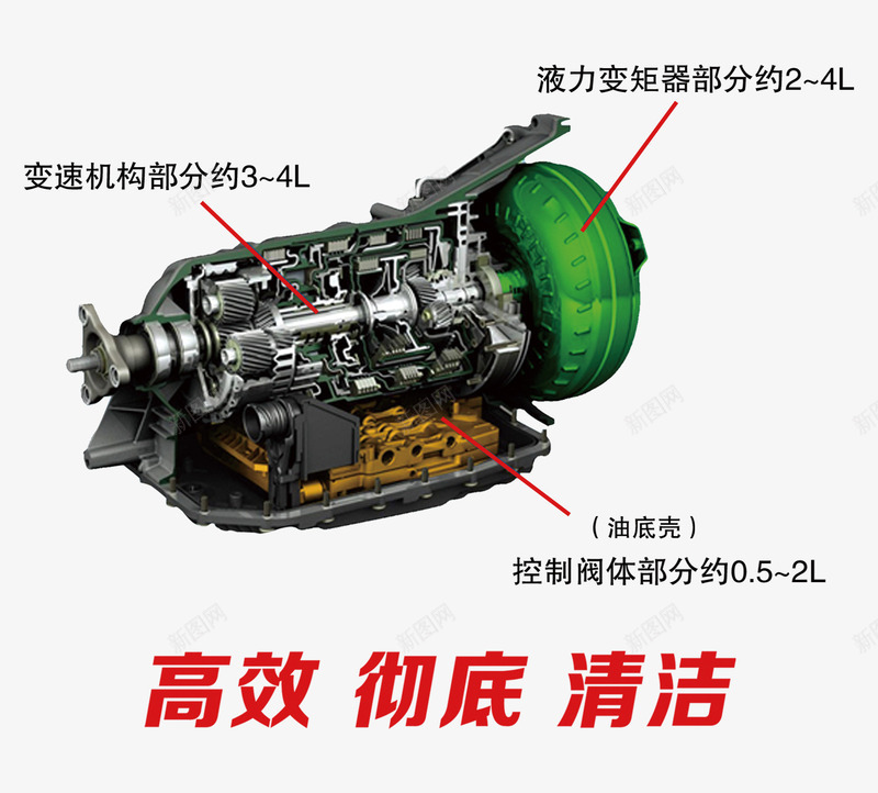 变速箱结构png免抠素材_88icon https://88icon.com 变速箱 机械 汽车结构图 汽车零件 精密 结构