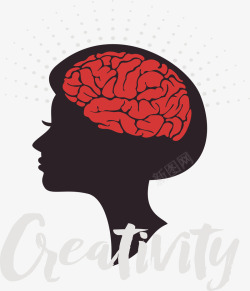 女性创造力思维大脑矢量图素材