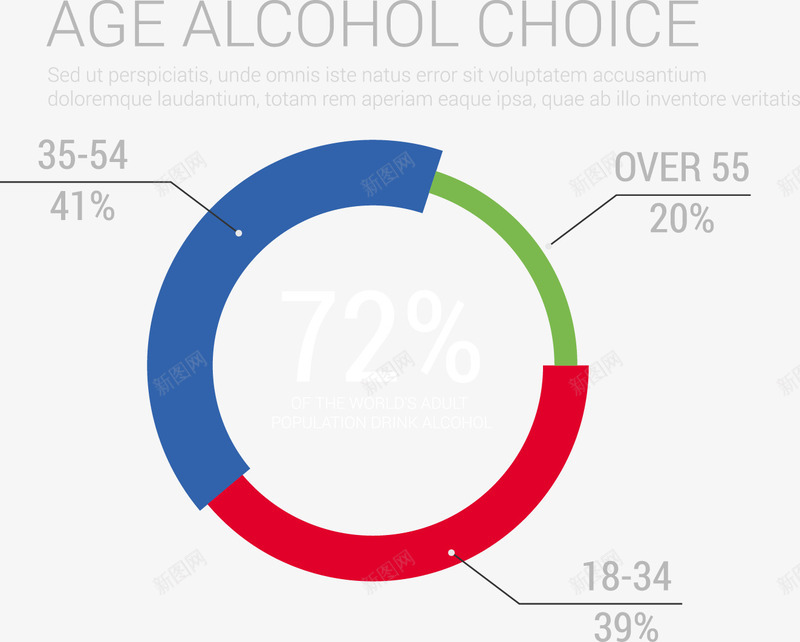 年龄对酒精的选择信息图表矢量图ai免抠素材_88icon https://88icon.com PPT图形 个性创意信息图表 商业信息 彩色信息图表 统计元素 矢量图