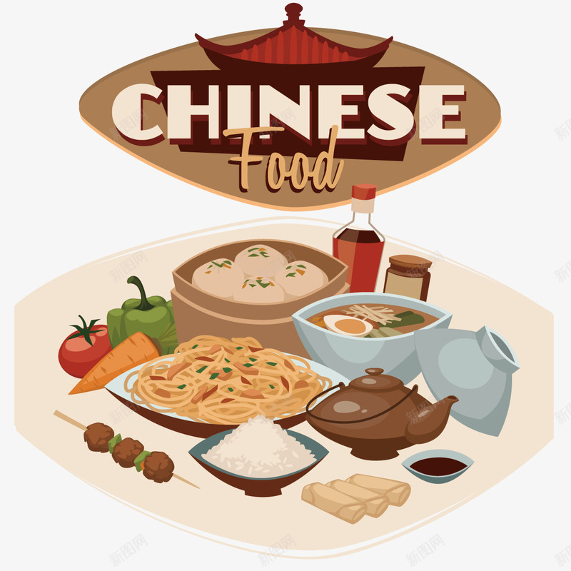 聚餐美食矢量图ai免抠素材_88icon https://88icon.com 爆炸 美食 茶 面条 矢量图