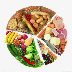 面制品食品分类高清图片