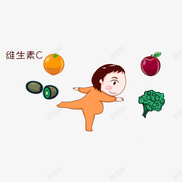 维生素Cpng免抠素材_88icon https://88icon.com 卡通 小孩 橙子 简笔 维生素 艺术字 菜花