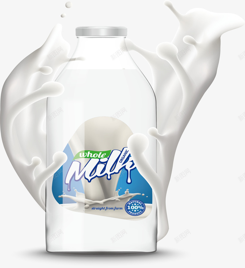 玻璃牛奶瓶矢量图ai免抠素材_88icon https://88icon.com 牛奶 牛奶瓶 玻璃瓶 矢量png 纯天然 纯牛奶 矢量图