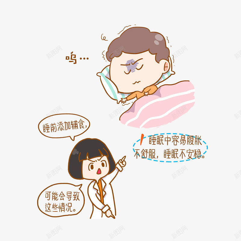 卡通不舒服的宝宝医生妈妈的提醒png免抠素材_88icon https://88icon.com 不舒服 医生与患者 医生妈妈提醒 卡通不舒服的宝宝医生妈妈的提醒素材免费下载 睡前不添加辅食