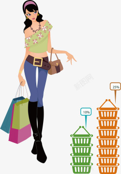 购物分享购物人物位图高清图片