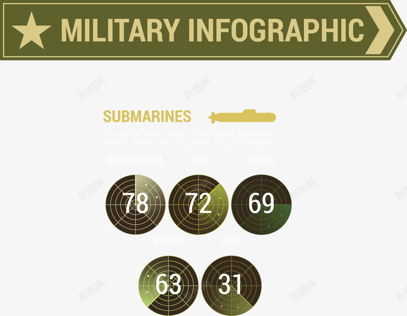 军事信息图表PPTpng免抠素材_88icon https://88icon.com 个性信息图表 创意信息图表 商务PPT 统计元素 设计元素 设计素材