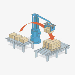 机械臂装箱素材