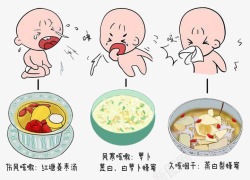 治疗宝宝咳嗽哪种食疗方法好素材