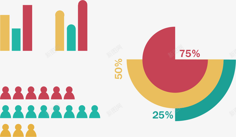 彩色图形数据占比png免抠素材_88icon https://88icon.com 三色 小人数量 扇形 数据占比 柱形图 矢量素材