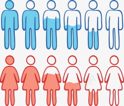 男女占比男女小人分类占比矢量图高清图片