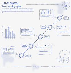 手绘时间轴蓝色商务手绘信息图表高清图片