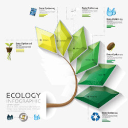 树叶商务信息分类素材