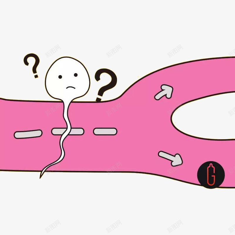 卡通精子迷路png免抠素材_88icon https://88icon.com 健康 卡通 岔路 插画 漫画 生殖 疑问 精子 迷路 问号