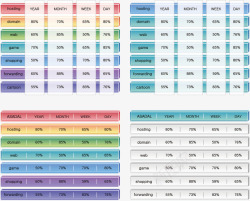 彩色数据表彩色立体占比数据表格高清图片