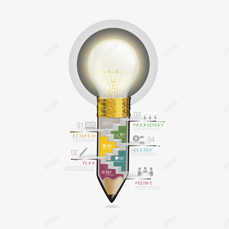 扁平化png免抠素材_88icon https://88icon.com 信息图 创意 商务 思维导图 扁平化 灯泡