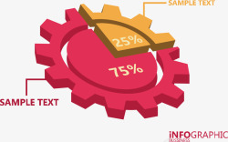齿轮百分比信息表素材