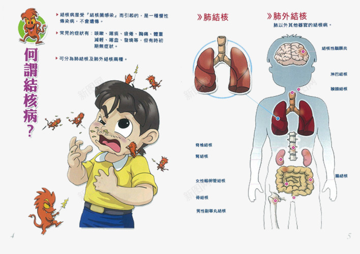 结核病漫画png免抠素材_88icon https://88icon.com 漫画 结核病 肺外结核 肺结核 预防结核