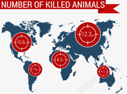 动物保护创意信息图表素材