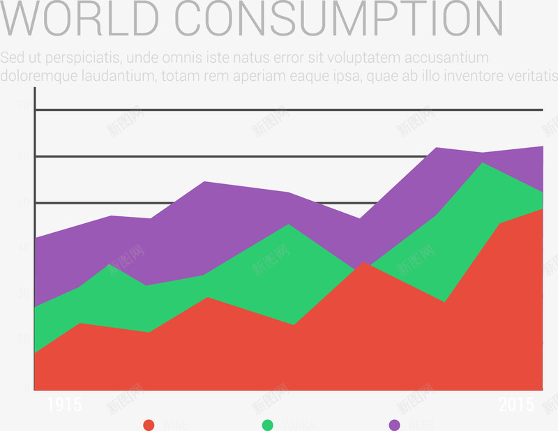 世界消费数据信息图表png免抠素材_88icon https://88icon.com PPT元素 个性信息图表 创意信息图形 彩色信息图表