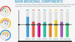 主要药用成分信息图表演示素材