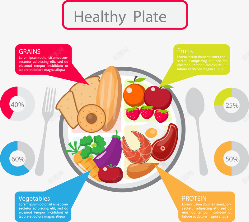 健康饮食信息图表png免抠素材_88icon https://88icon.com 信息图表 健康饮食 合理膳食 矢量素材 配餐