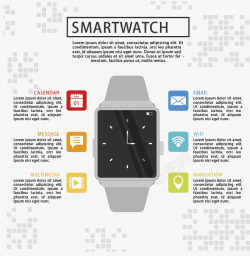 智能手表分类标签素材