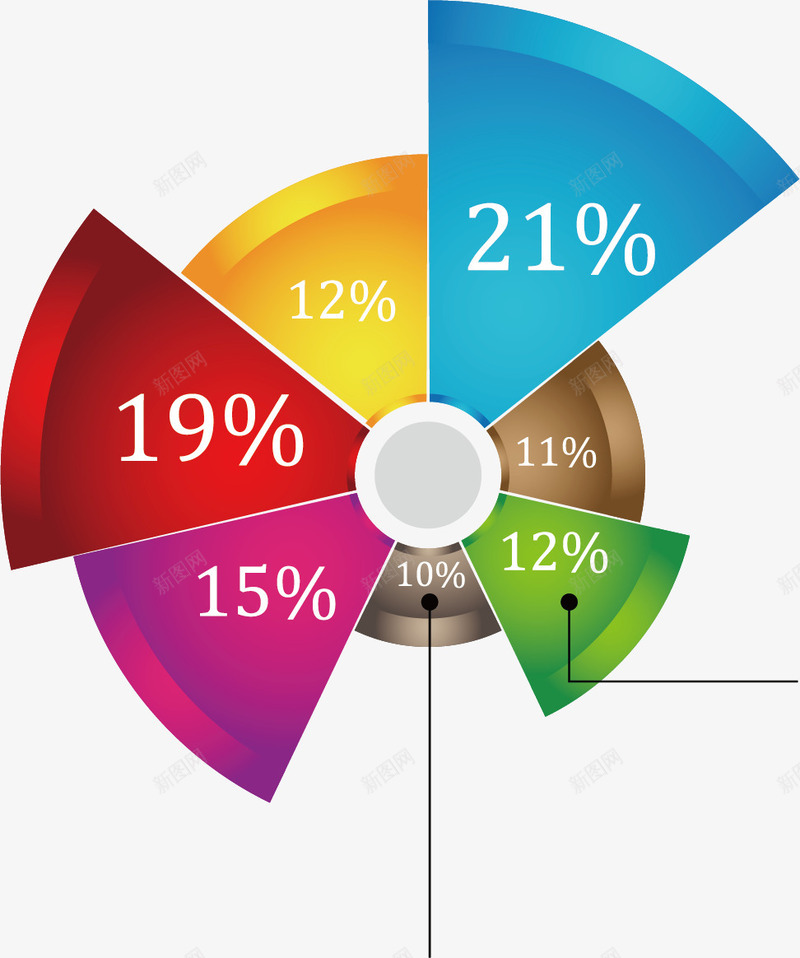 创意PPT元素矢量图ai免抠素材_88icon https://88icon.com ppt素材 信息分类 分类标签 商务标签 扇形图 排列 数字标签 数据分类 时尚标签 标签 统计图表 矢量图
