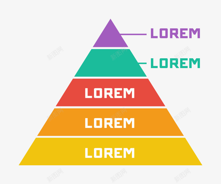 金字塔递进关系多彩矢量图eps免抠素材_88icon https://88icon.com 递进关系 金字塔 鲜艳 矢量图