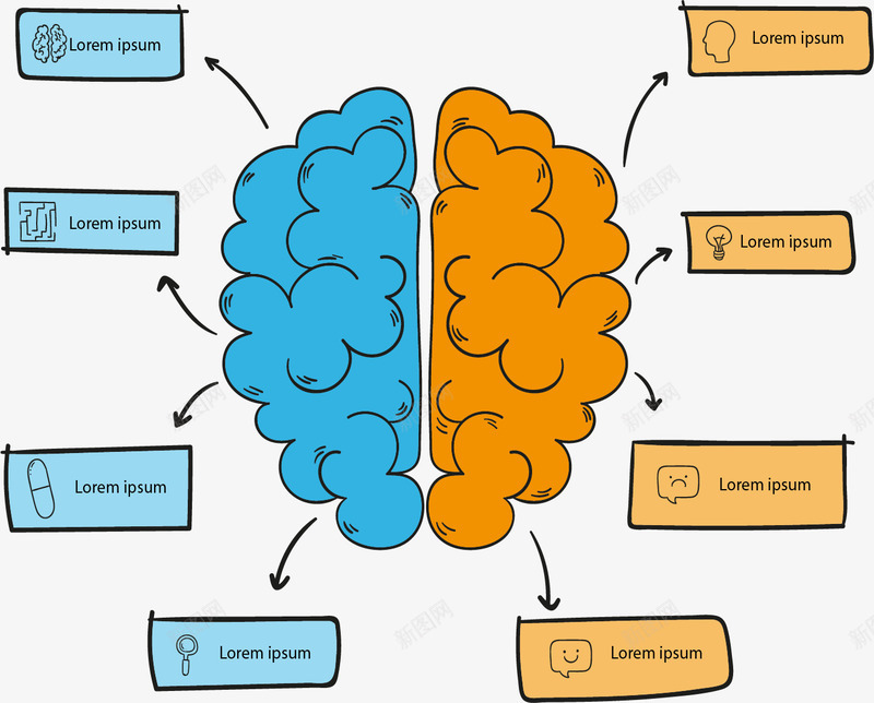 左右脑对比信息图表矢量图ai免抠素材_88icon https://88icon.com 信息图表 分类 大脑 对比 左右脑 矢量素材 矢量图