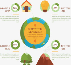分类占比环保图表矢量图素材