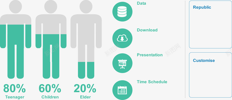 用户信息分析图png免抠素材_88icon https://88icon.com ppt人物标签 创意图表 商业策略 销售策略