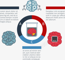商务科技大脑图表矢量图素材