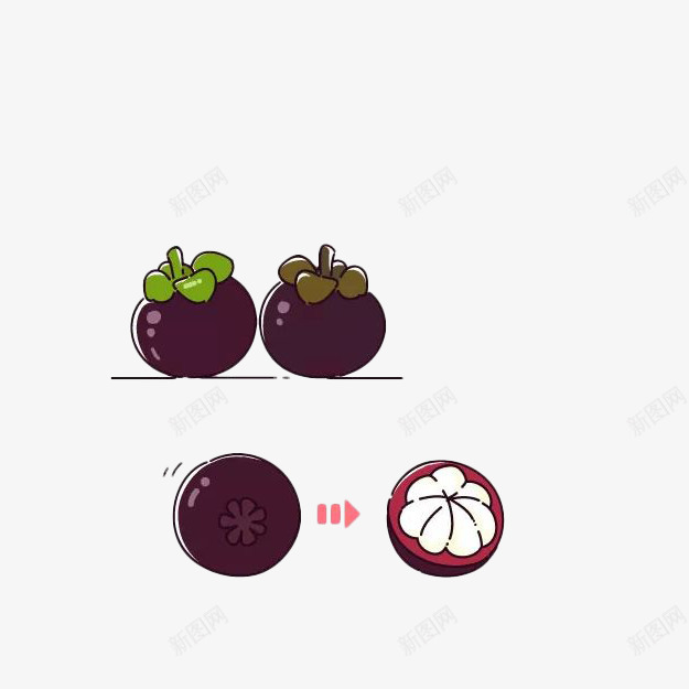 卡通辨别美味山竹png免抠素材_88icon https://88icon.com 卡通 山竹 山竹卡通 插画 水果 漫画 热带 美味 辨别