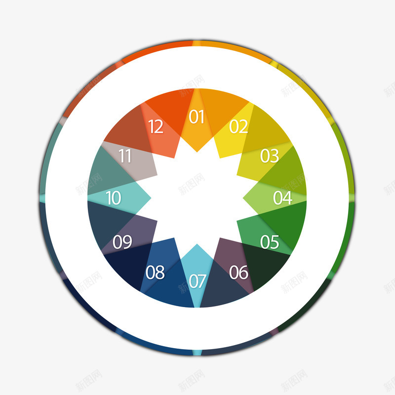 多边形圆环分类信息图表png免抠素材_88icon https://88icon.com PPT 信息 商务 图表 多彩 示意图 统计 说明