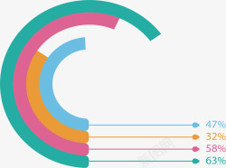 创意进度数据占比图素材
